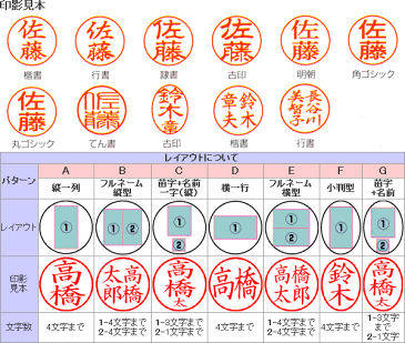 【印面付き】ネーム9 デコスタイル ミックスハート柄 ピンク 着せ替えパーツ 本体つき シャチハタ(印面付 かわいい おしゃれ ナース 印鑑 ハンコ はんこ 判子 ネーム印 浸透印 着せ替え デコ シヤチハタ 看護師 しゃちはた スタンプ 子供 シャチハタ印 事務用品 文房具 文具)