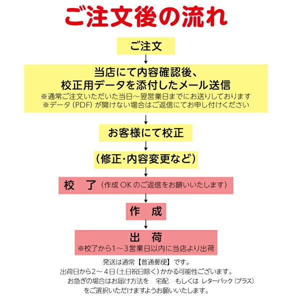 ゴム角印 21mm　MDFエコ台木　社印　法人印　社名印 2