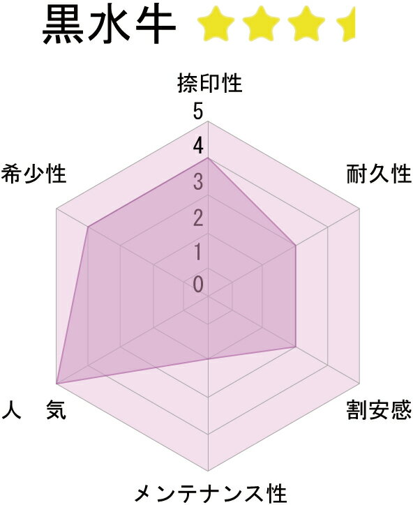 【メール便送料無料】はんこ・印鑑・判子/ハンコヤ 個人印鑑3本もみ皮+ケースセット彩樺(さいか)(実印13.5mm銀行印12.0mm認め印10.5mm)【個人印鑑】送料込