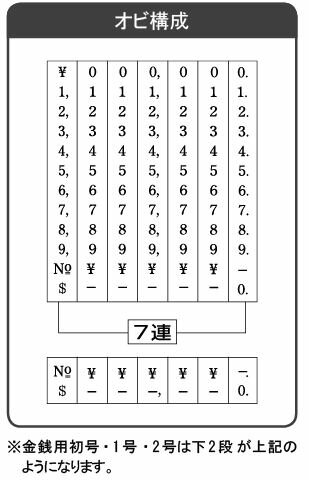 回転印 金銭用7連 2号[宅配便]