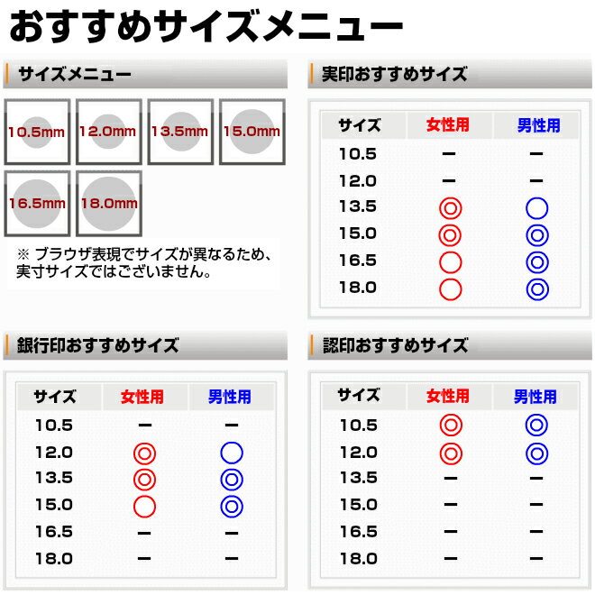 印鑑・はんこ 実印 銀行印 認印 メタリックカ...の紹介画像3