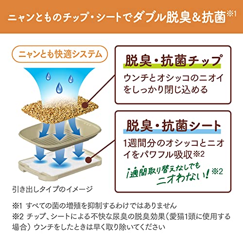 サイズ：12枚入 ニャンとも清潔トイレ 猫砂 脱臭・抗菌シート 超快デオプレミアム 12枚 3