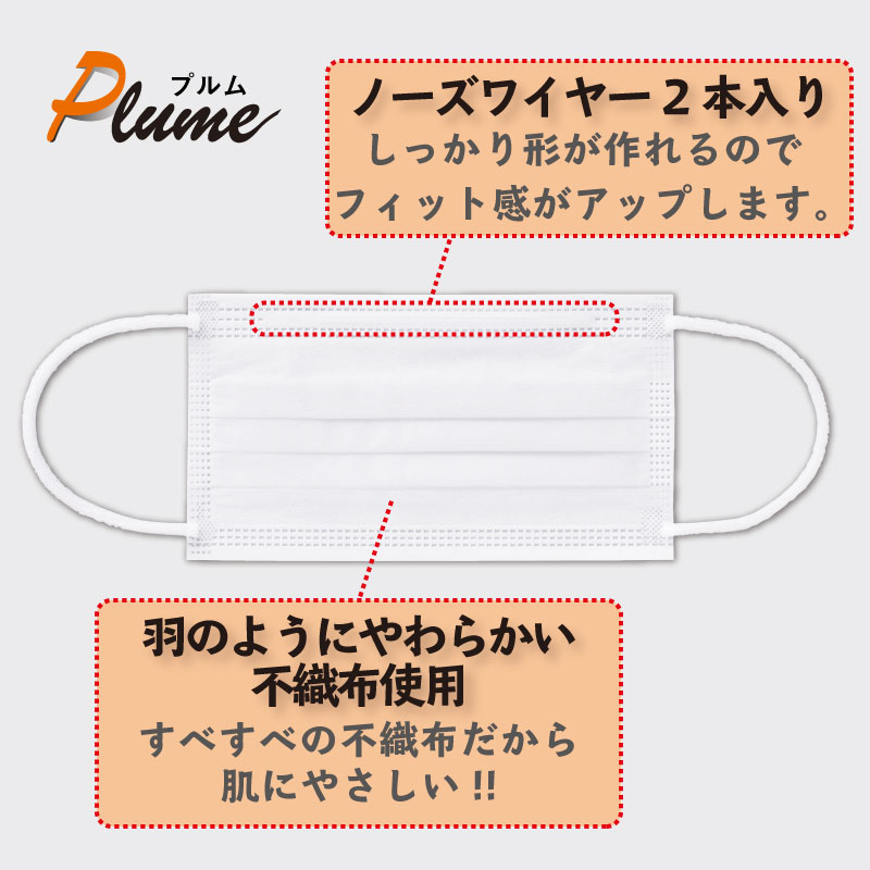 ふわっふわの極太ボアゴムで耳が痛くなりにくいマスク プルム ホワイト 【50枚入】　BFE99％以上　3層　不織布　使い捨てマスク　フリー/ミドル/コンパクト　3サイズ　耳が痛くなりにくい　ボアゴム　すべすべ　耳らく 耳楽