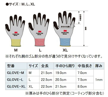 3M コンフォートグリップグローブ【オレンジ・Mサイズ】 GLOVE-ORA-M 【レターパックライト便発送可】(スリーエム 作業用手袋 一般作業用 細かい作業 むれない 通気性 耐油性 油作業)