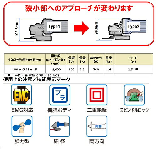 富士製砥 HDC-100-Type2 高速 電気二重絶縁ディスクグラインダ 1000420 HDC-100-T2...