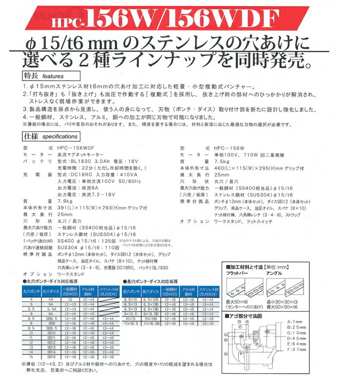 オグラ 18V 複動式 コードレスパンチャー HPC-156WDF 【バッテリー1個付】単相100V 軽量 小型 打ち抜き 抜き上げ 油圧で作動 ひっかかり解消 鋼材 ステンレス アルミ 銅への加工 ポンチ ダイス 取り付け 送料無料