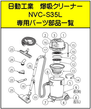 【即納可】爆吸クリーナー 専用 ジャバラホース【約5m】 NVC-S35L 日動工業 乾湿両用 35L サイクロン式 業務用掃除機 専用ホース バキュームクリーナー専用