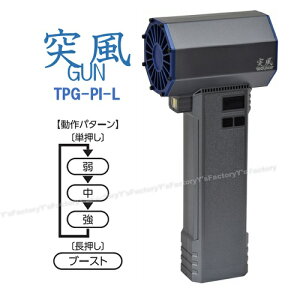 【在庫品】日動 エアダスターブロワー TPG-PI-L 突風GUN イーグル 屋内用充電式 風速62m/s 清掃 掃除 洗車 水飛ばし 水滴飛ばし エアブロー エアダスター 696-9635 日動工業