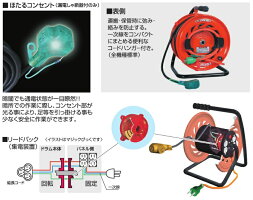 日動マジックびっくリール【RZ-EB30S】アース付ブレーカー付30m3芯AC100Vコードリール延長コード型ドラム高所・狭所作業に最適送料無料