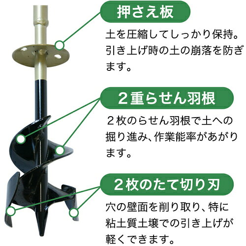 【取寄品】金象印 Wらせん穴掘 SD-75 #71255 下穴掘り作業 植樹作業 設置作業 らせ...
