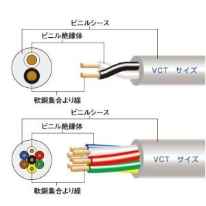 住電日立ケーブル VCT 8.0sq×4心 90m 1巻 600V VCT 8.0sq 4心 ビニル絶縁キャブタイヤケーブル