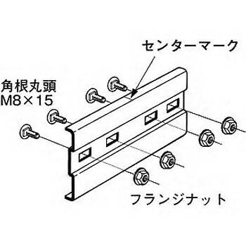 Rakuten - ネグロス電工　SRG1　1箱（20個入り）