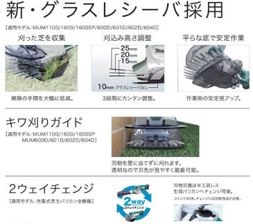 マキタ 充電式芝生バリカンMUM601DSH 新・グラスレシーバ採用 14.4Vリチウムイオンバッテリー(1.5Ah)1本付
