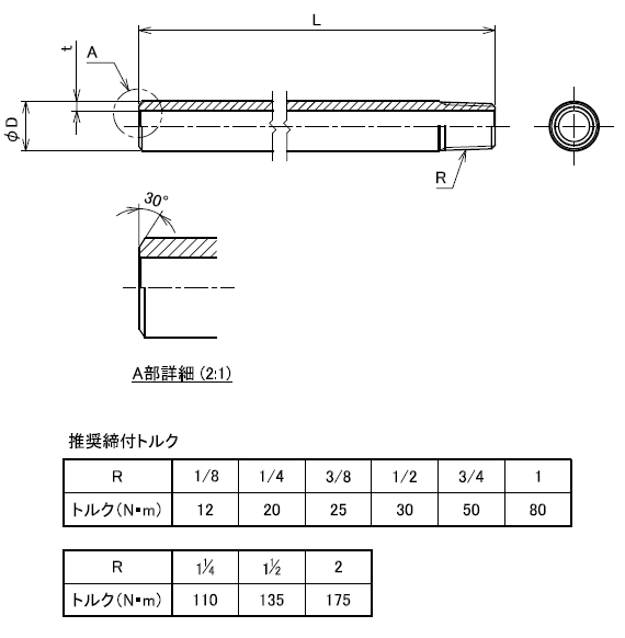 �ե����Х�FLOBAL�����ƥ�쥹���ͤ����Ѽꡡ��Ĺ�˥åץ�(VWLN)��������VWLN-06075���ͥ�(R��L)��3/4��75 �����ʸ��Բġ�
