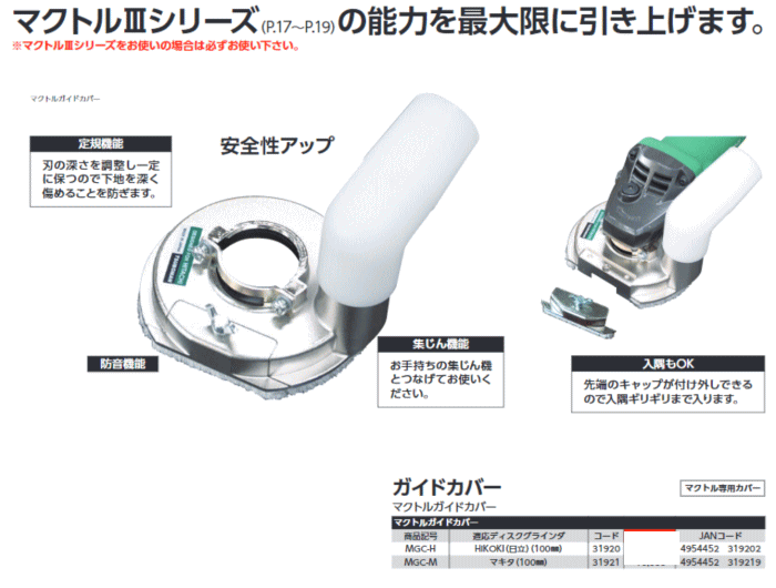 �ĥ������ޥ��ȥ륬���ɥ��С� MGC-M���ޥ���