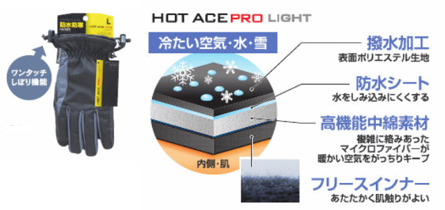 [送料込]メール便発送■防寒防水手袋　ホットエースプロライト（ワンタッチタイプ）HA-325
