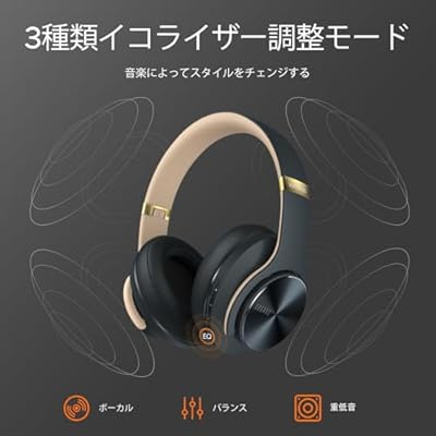 DOQAUS(ドカアス) ヘッドホン Bluetooth5.3 ワイヤレスヘッドホン 最大80時間連続再生 3EQサウンドモード オーバーイヤーヘッドホン マイク内蔵 有線対応 密閉型 メモリーフォーム 耳に優しい 携帯・パソコン・ウォークマン対応 3
