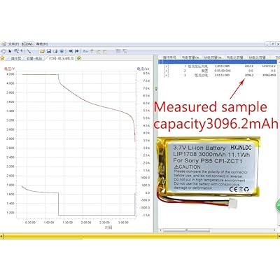 DC 3.7 V 3000 mAh LIP 1708充電可能リチウムイオン電池 for ソニーPlaystation 5 Dualsense PS5ワイヤレスコントローラCFI-ZCT1 WB Uバッテリパック交換