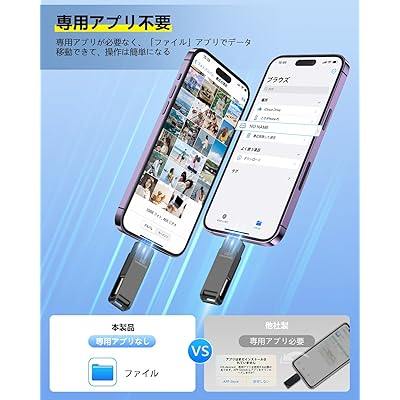 【アプリ不要 初心者向け】4in1 iPhone対応 USBメモリ 128GB iPad対応 usbメモリー データ バックアップ スマホ容量不足解消 iOS/USB/Type-C/Micro USB搭載 高速 写真保存 外付けusb 大容量 Pho