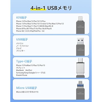 【アプリ不要 初心者向け】4in1 iPhone対応 USBメモリ 128GB iPad対応 usbメモリー データ バックアップ スマホ容量不足解消 iOS/USB/Type-C/Micro USB搭載 高速 写真保存 外付けusb 大容量 Pho