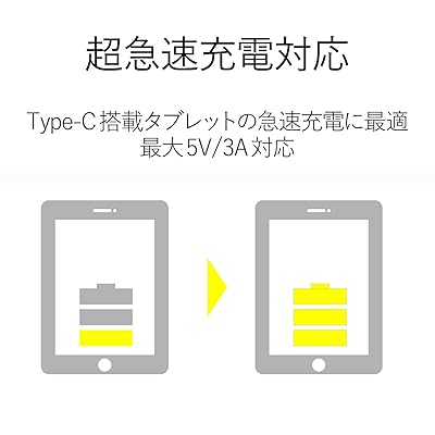 エレコム USB2.0 Type-C 変換アダプタ typeC-microB メス ブラック TB-MBFCMADBK