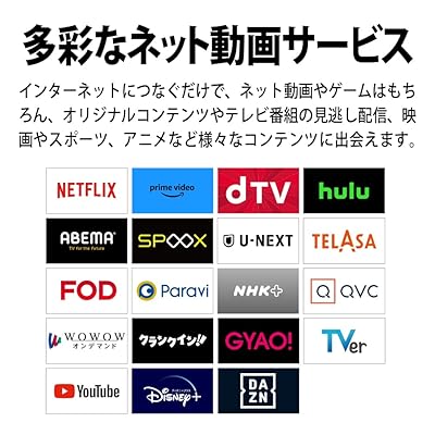 【中古】パナソニック 50V型 4Kダブルチューナー内蔵 液晶テレビ TH-50LX800 VIERA Dolby Atmos(R)対応 2022年モデル