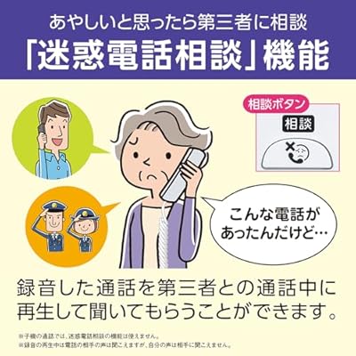 パナソニック Panasonic FAX用記録紙トレーカバー（ホワイト） PFKV1159Z3