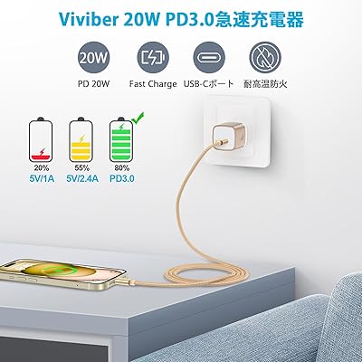 Viviber 新型 急速充電器 iPhone USB-C電源アダプター2個 (pse/PD3.0/小型/) 20W type-cコンセント iPhone 16 acアダプタ アイフォン充電アダプター iphone 15 タイプCコンセント アンドロ