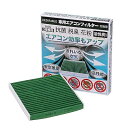 Desirable製 特殊3層構造&活性炭入り 三菱車/日産車 eKワゴン eKスポーツ eKスペース eKクラッシィ eKカスタム eKアクティブ ミラージュ トッポ アイ i-MiEV オッティ デイズ 等 交換用 エアコンフィルター PM2.5