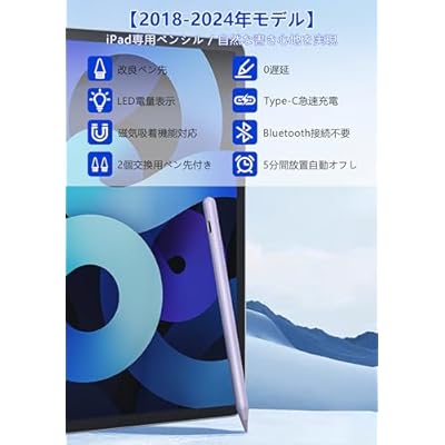 chenyang USB C 65W コネクタ、DC ジャック 5.5x1.7mm 入力から USB タイプ C 90 度角度付き電源プラグ充電アダプター、ラップトップ電話用
