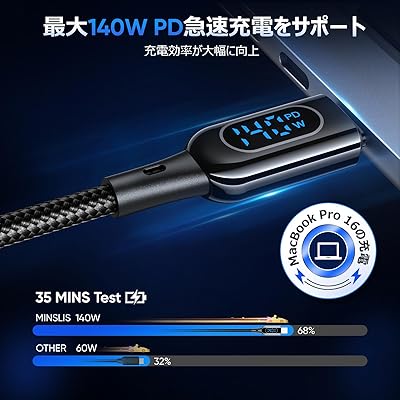 MINSLIS DC03 USB Type C ケーブル【140W/5A 2本セット】PD対応 Type-C to Type-C 急速充電 出力スクリーン表示 ナイロン編み タイプc 充電ケーブル iPhone 16/15/15 Pro/15 Plu