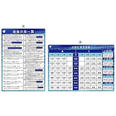 麻雀下敷き (☆2セット点数表・役一覧50円引)
