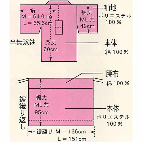 【衿秀謹製】メイドイン京都【二部式襦袢上下セット】 綸子友禅柄｜白地に赤い小桜小紋柄｜[半襦袢・裾よけ]＜バチ衿＞在庫一掃｜特価品｜【Lサイズ】【Mサイズ】