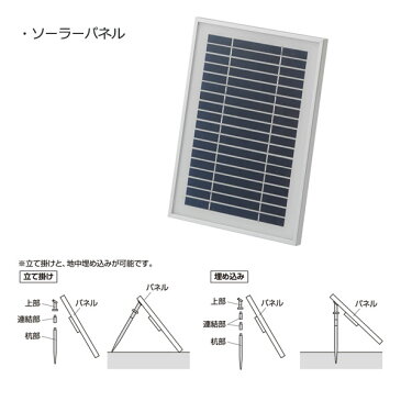 ソーラー パティオファウンテン【メーカー直送/代金引換・同梱不可】/ファウンテン / 噴水 / ソーラーファウンテン / ソーラー / ウォーターファウンテン/RCP