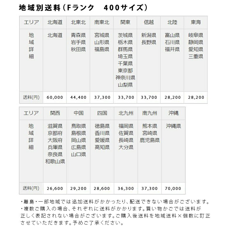 ガーデンファニチャー ダイニングセット【大型宅配便Y】 代引き不可　伸長式　庭家具 6人掛け デザイン 高級 ホテル テラス プール リゾート 庭 HIGOLD　ヘック エクステンションテーブル7点セット hnw1