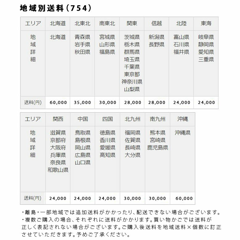 ダイニング テーブルチェアーセット【大型宅配便Y】 代引き不可　伸長式　アウトドア 6人掛け 高級 ホテル レストラン エントランス 庭 HIGOLD　ヘック エクステンションテーブル7点セット Heck extension table 7 piece set hnw1