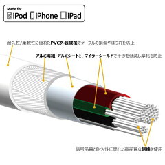 【メール便送料無料】MFI認証1miphone高耐久USBケーブルiphone6Plusiphone5ipadLightning認証品【充電ケーブルコードios8データ転送ライトニングケーブル断線防止ストロングタイプアイフォン6100cmUSB充電器断線補強安いおすすめ】【P25Jan15】