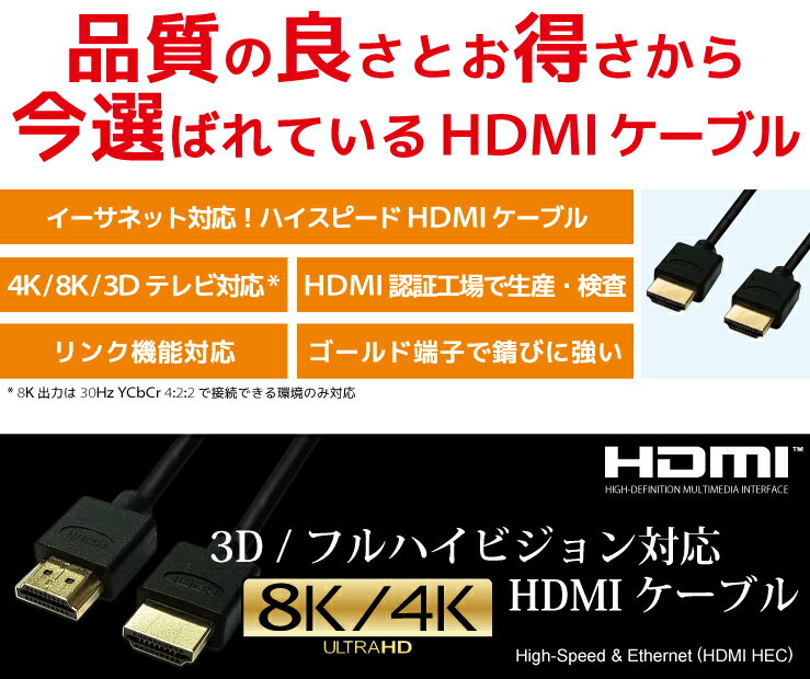 HDMIケーブル 1.8m【当日発送】1.8m 180cm Ver.2.0b 4K 8K 3D対応 スリム 細線 ハイスピード 1メートル 【メール便専用】 PS3 PS4 レグザリンク ビエラリンク 業務用 2m 3m 5m 10m あります