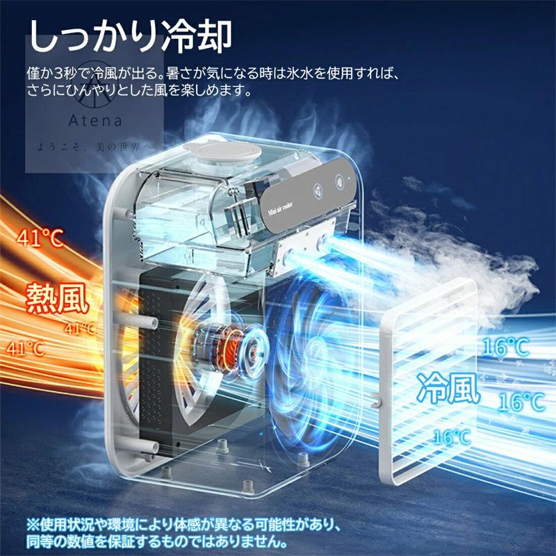 【SNSで話題沸騰 2026年最新版追加】冷風扇 冷風機 夏 卓上冷風機 扇風機 500ML大...