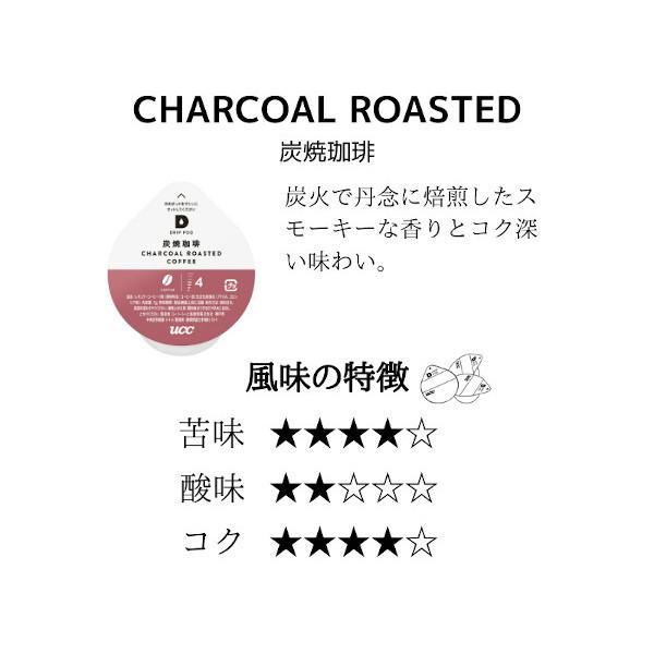 コーヒー用品と生活雑貨のハピマルのDRIPPOD 炭焼珈琲（12P）｜アングル2