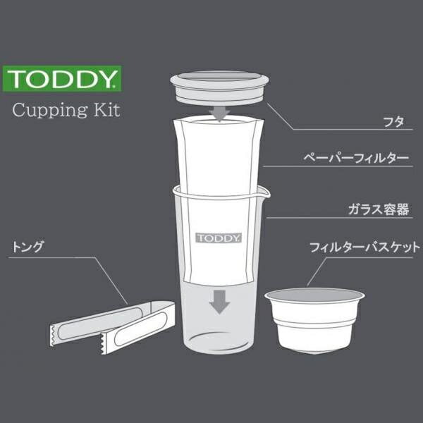 Toddy Cold Brew カッピングキット 2