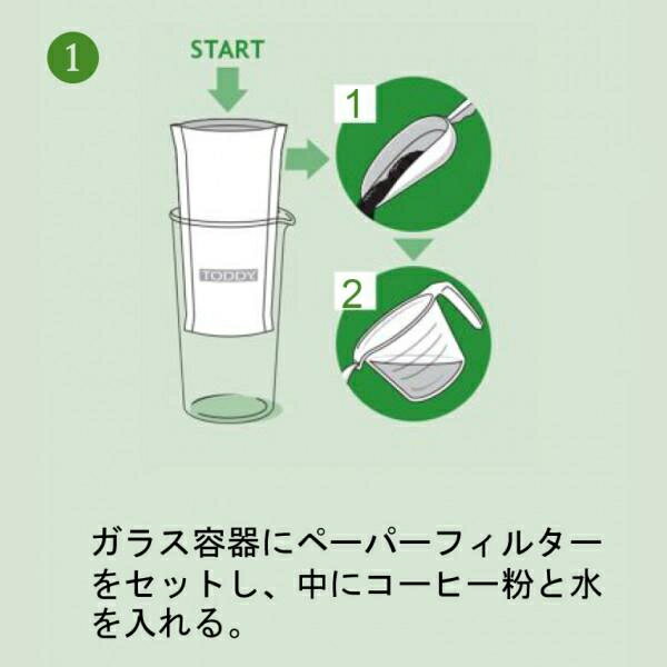 Toddy Cold Brew カッピングキット 3