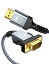 HDMI VGA Ѵ֥ 1.8M 1080p@60Hz HDMI Dsub Ѵ ֥ HDMI  to VGA (HDMI