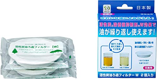 高木金属 活性炭カートリッジ フィルター 日本製 2個入り KWF-2P