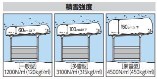 �ڥ��ʥм�ž���־��BFX������BFX-25�����̷����������1�﷿��