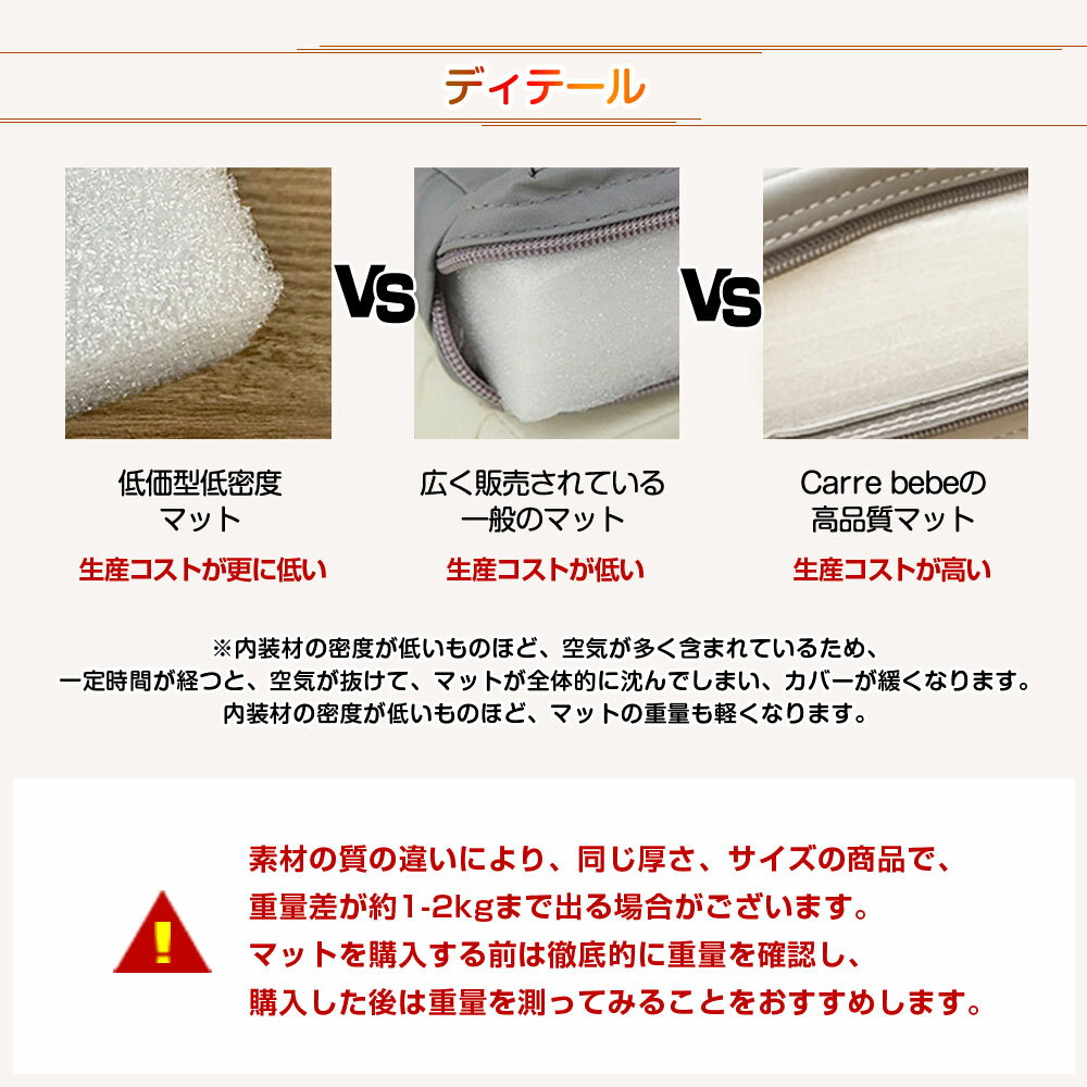 赤ちゃんプレイマット180times;200cmCarrebebe