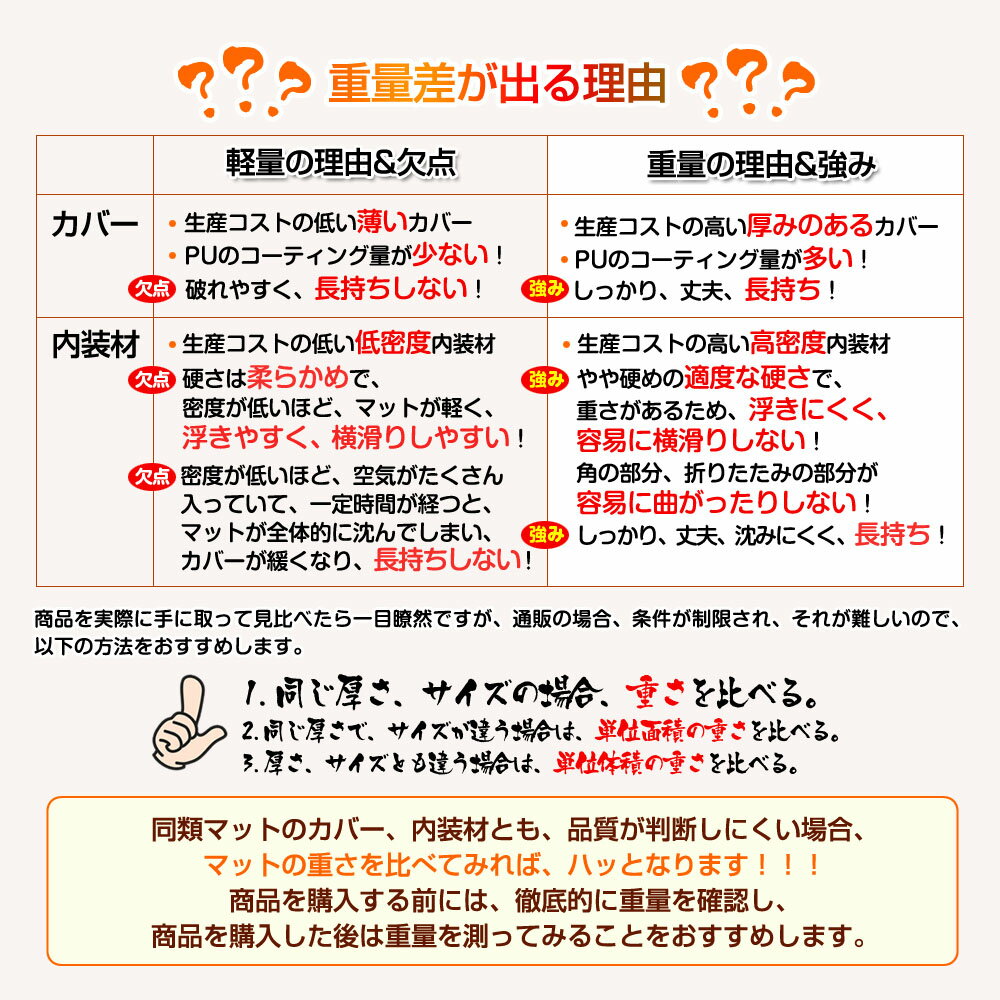 赤ちゃんプレイマット180times;200cmCarrebebe