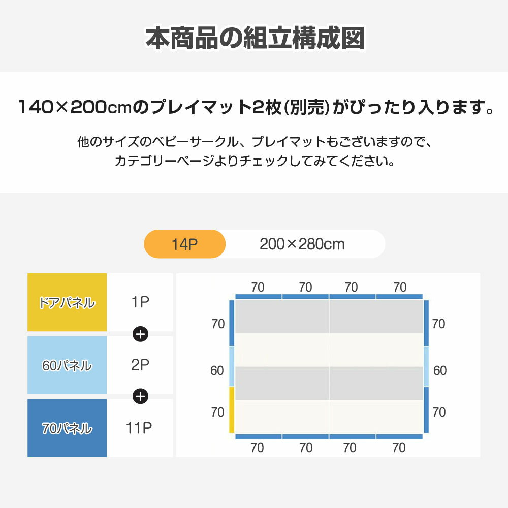 ベビーサークルベビーゲート扉付きハイタイプセーフティグッズドア付セット200times;280cmAnuri