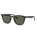 【期間限定セール】レイバン Ray-Ban RB4258F 710/73 52 1