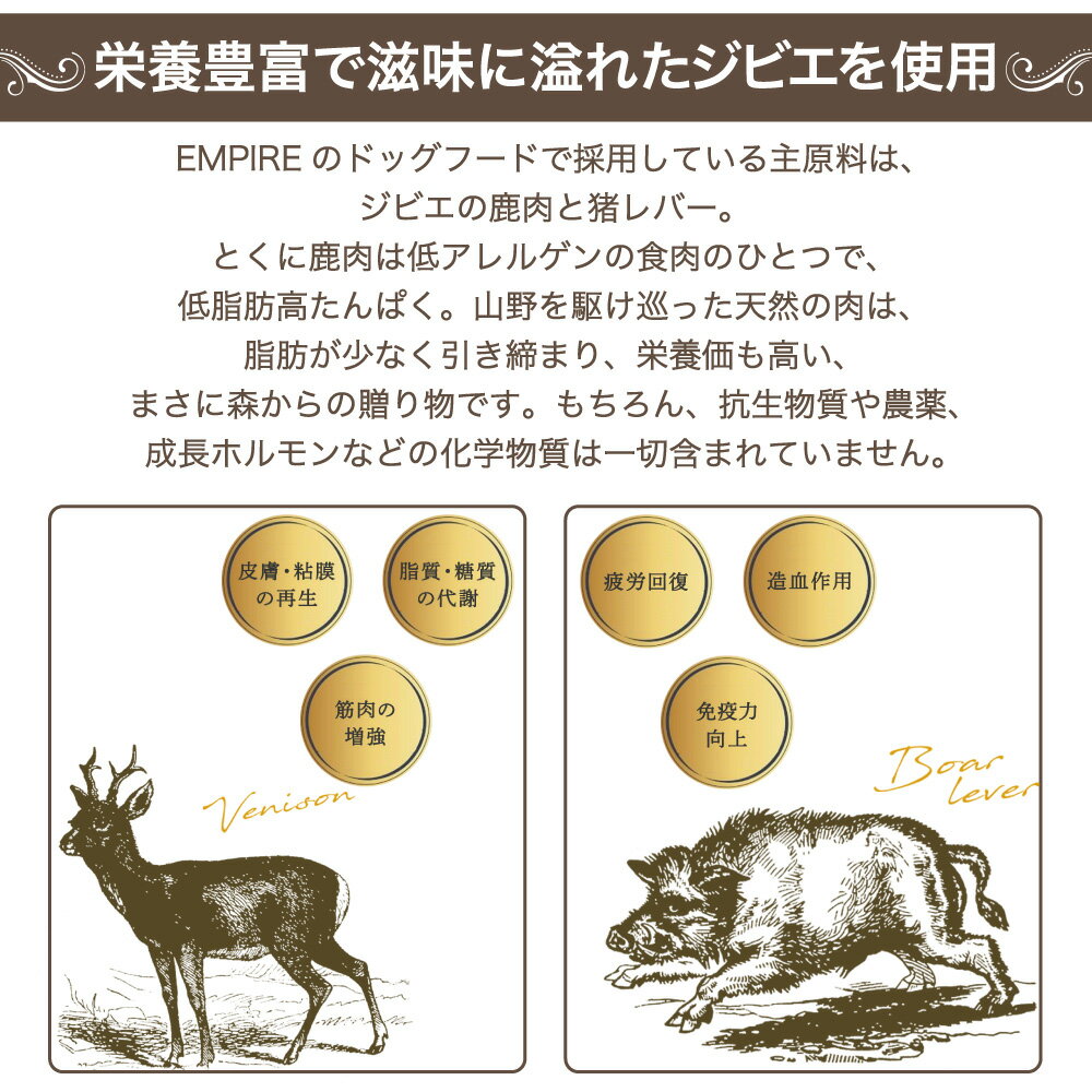 人気ブランドを 100 ナチュラル 鹿肉が主原料のジビエフード エンパイア パピーグロース 25 12kg 犬 フード犬用フード ドライ ドッグフード グレインフリー ジビエ 中粒 子犬 妊娠 授乳 中型犬 大型犬 総合栄養食 Empire Thegrantplantnm Com